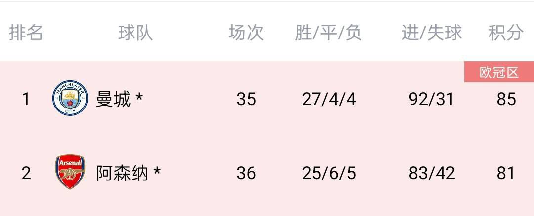 撸大
